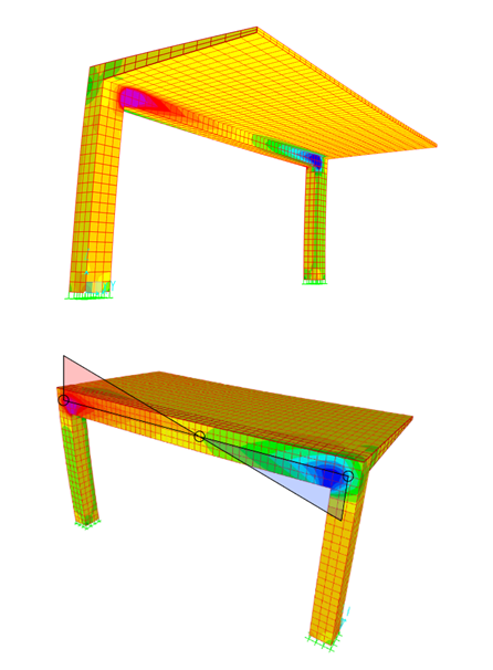 Diagrama de tensiones S23 (corte), sistema sin redundancia torsional