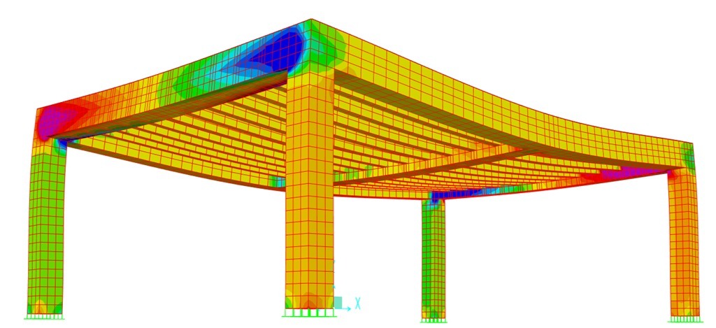 Diagrama de tensiones S23 (corte), sistema con redundancia torsional